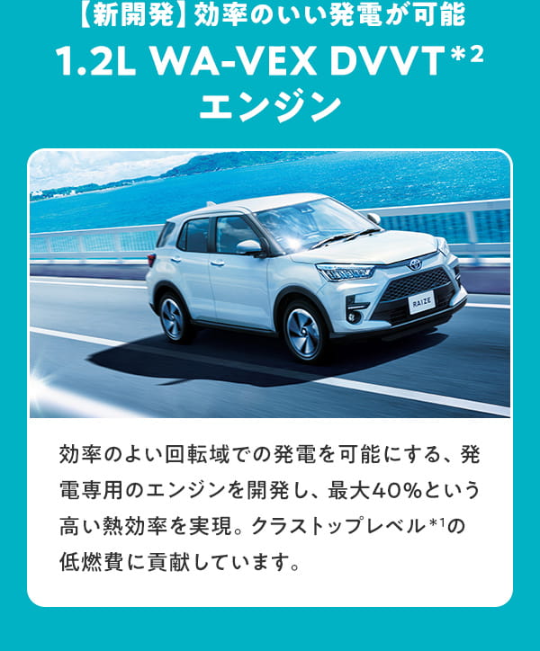 クリーンな未来に向けて、スイスイ進む！ハイブリッド式 RAIZEチェックポイント