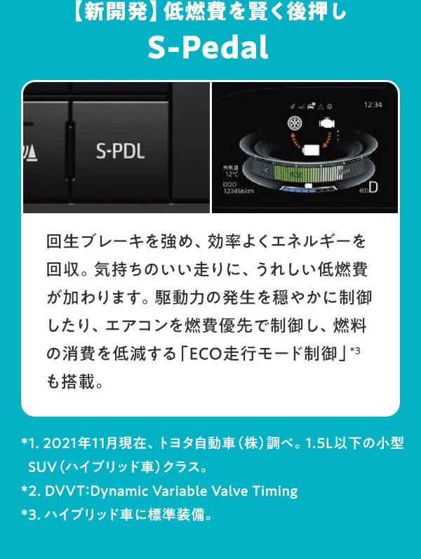 クリーンな未来に向けて、スイスイ進む！ハイブリッド式 RAIZEチェックポイント