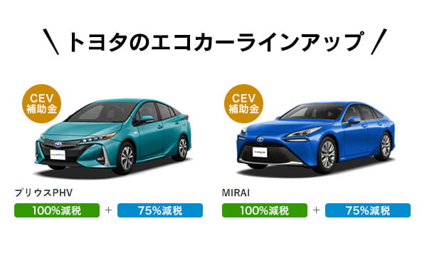 トヨタのエコカーラインアップ