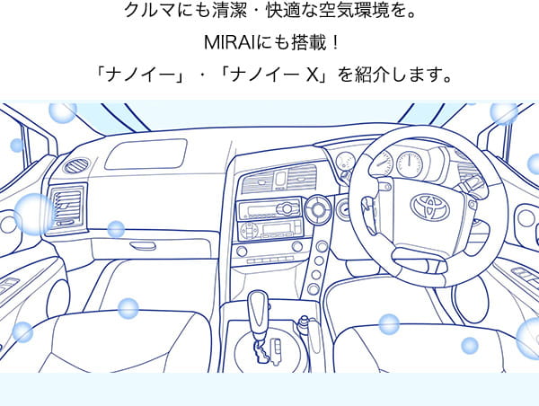 「ナノイー」・「ナノイーX」を紹介します。