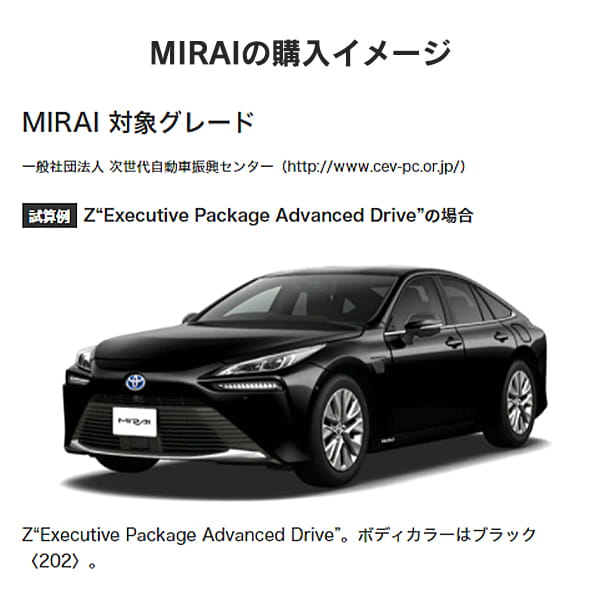 MIRAIの購入