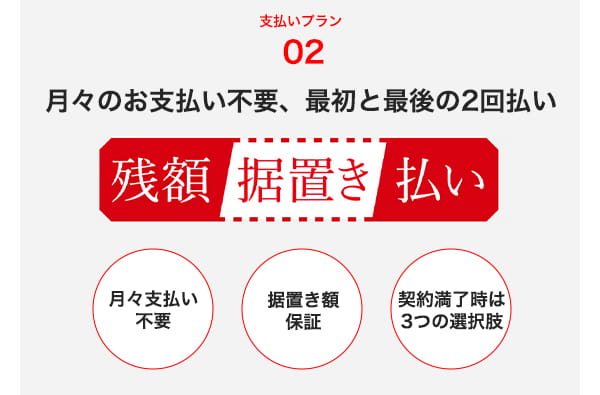支払いプラン02