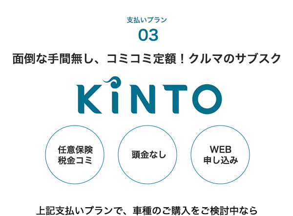 支払いプラン03