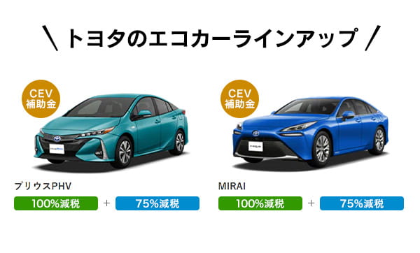 トヨタのエコカーラインアップ