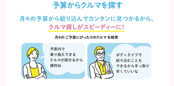 予算からクルマを探す