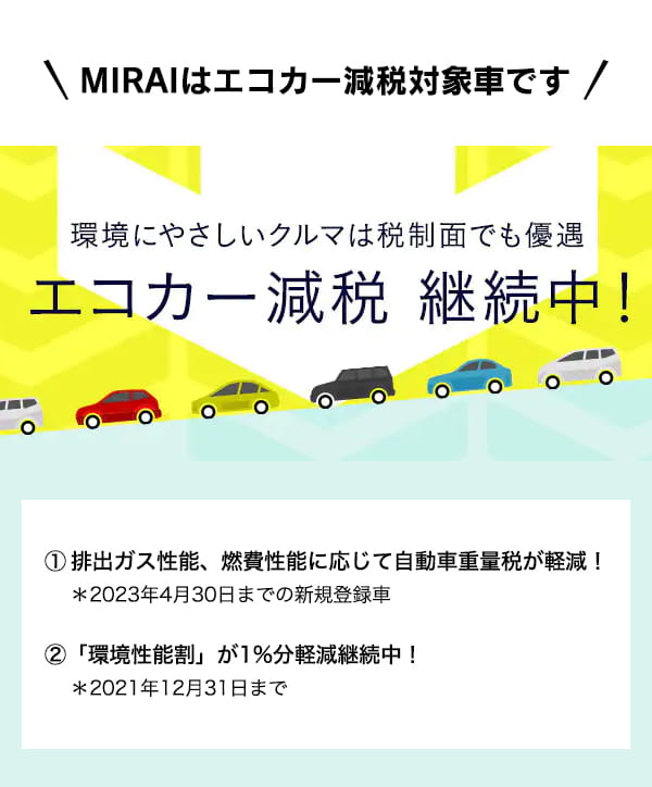 MIRAIはエコカー減税対象車です