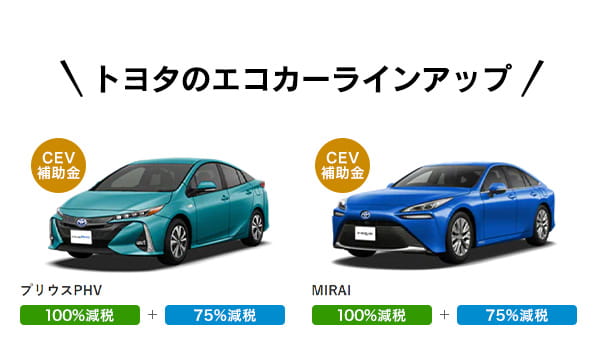 トヨタのエコカーラインアップ